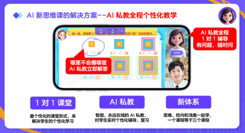 人工智能 + 教育再