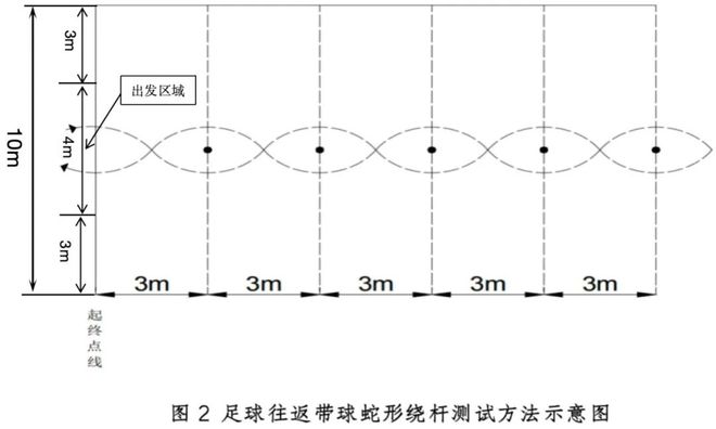 事关2026年海南中考体育省考试局最新发